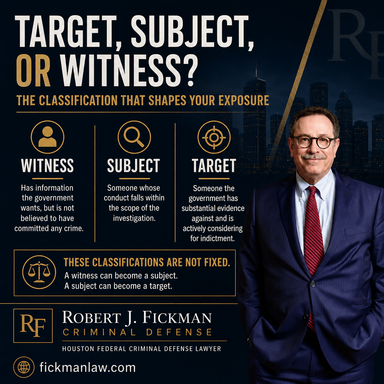 Target, Subject, or Witness: The Classification That Shapes Your Exposure