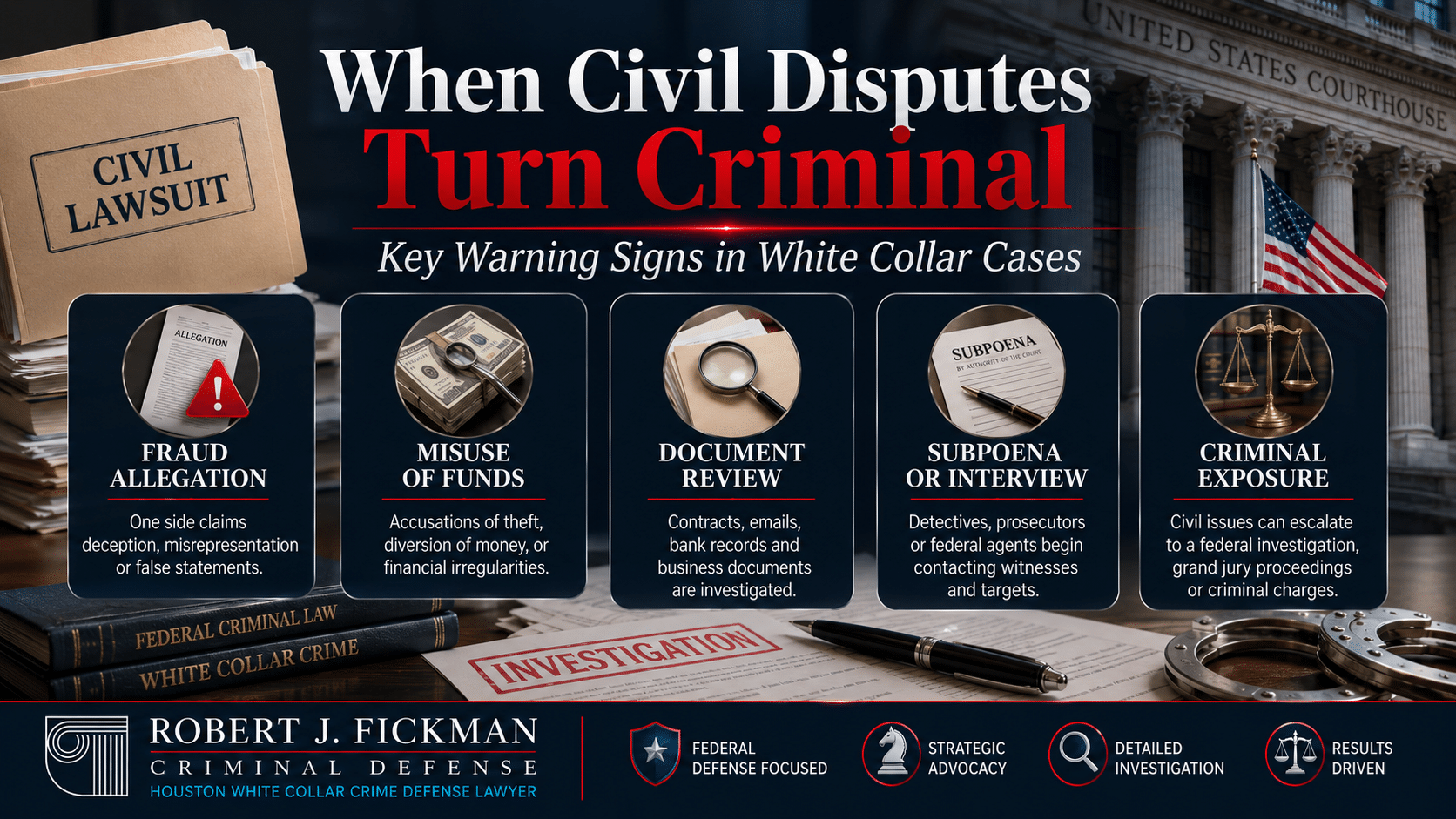 Infographic showing warning signs when civil disputes turn into criminal investigations in Texas white collar cases