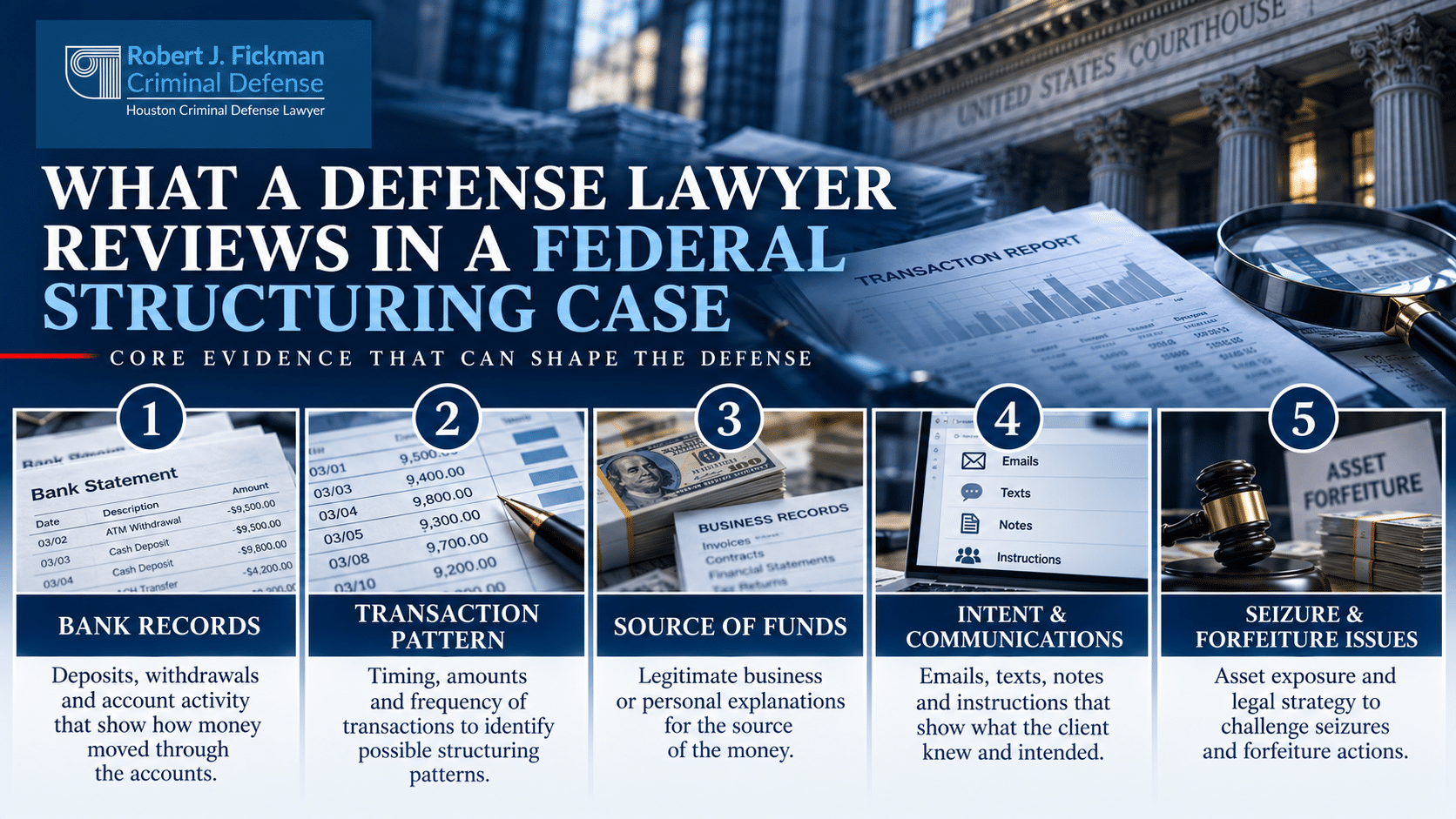 What a defense lawyer reviews in a federal structuring case, including bank records, transaction patterns, source of funds, communications, and forfeiture issues