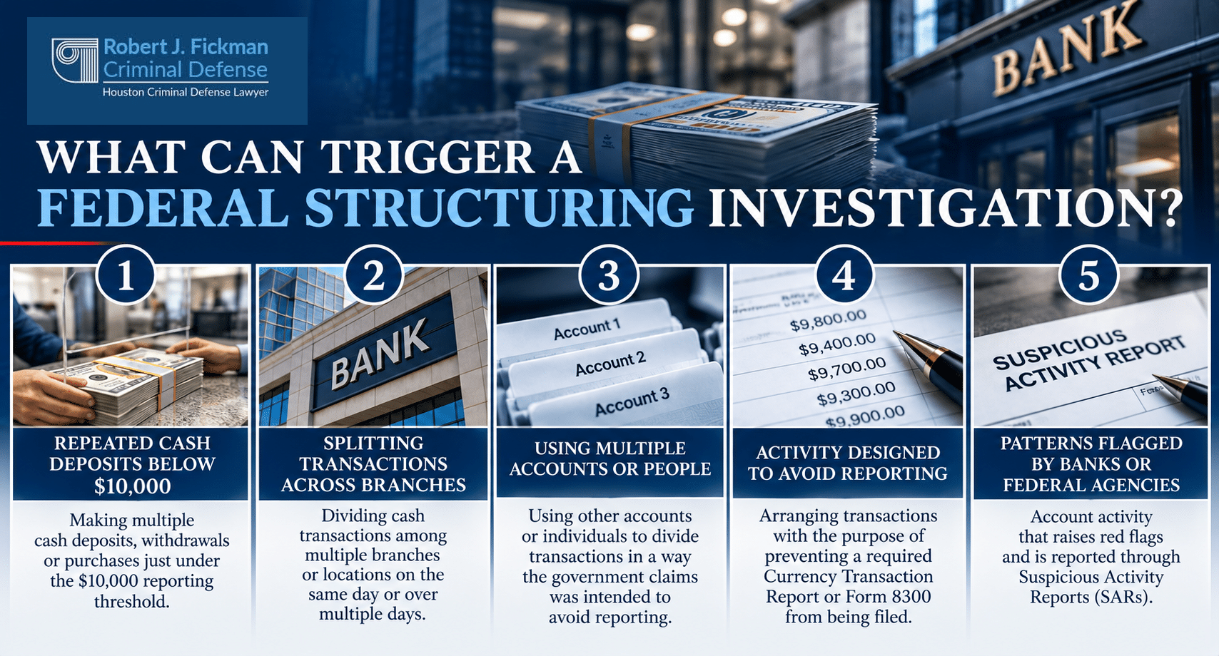 Common patterns that can trigger a federal structuring investigation, including repeated cash deposits, split transactions, multiple accounts, reporting avoidance, and suspicious activity reports